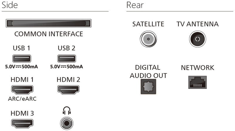 Телевизор Philips 50PUS8010/12
