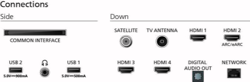 Телевізор Philips 50PUS9010/12