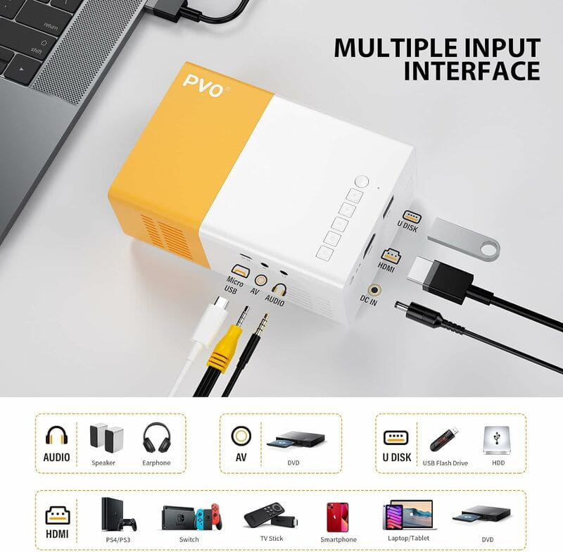 Проектор PVO YG300 Pro