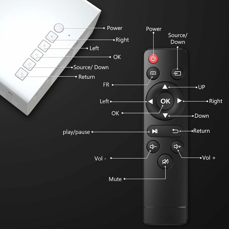 Проектор PVO YG300 Pro