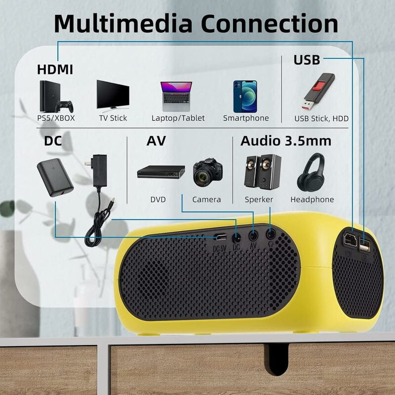 Проектор Apsoon Mini HD (Z000000841276)
