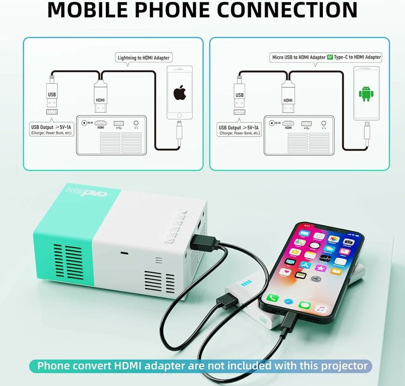 Проектор Wepvo YG300 Plus