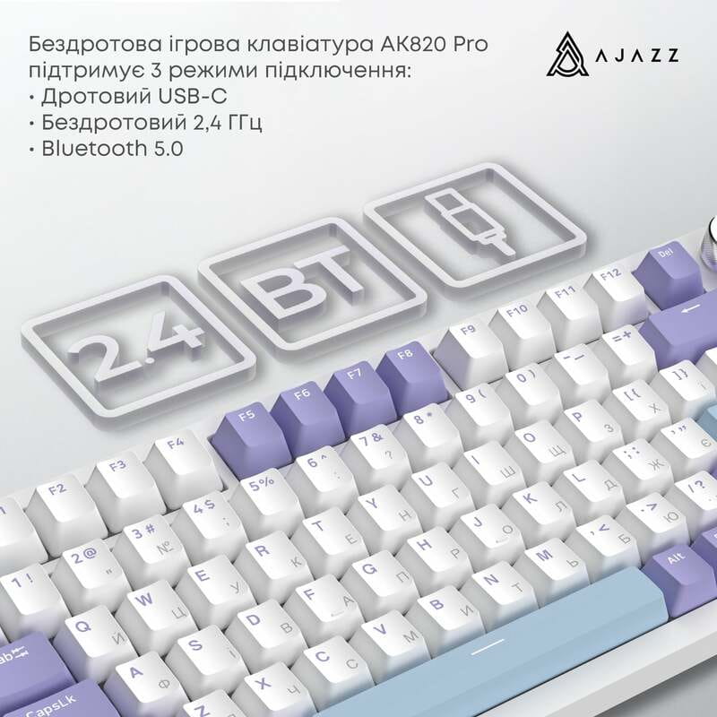 Клавиатура беспроводная Ajazz AK820 Pro Flying Fish Switch Purple RGB With Screen (AK820PRO-FF-PWB)_подарок