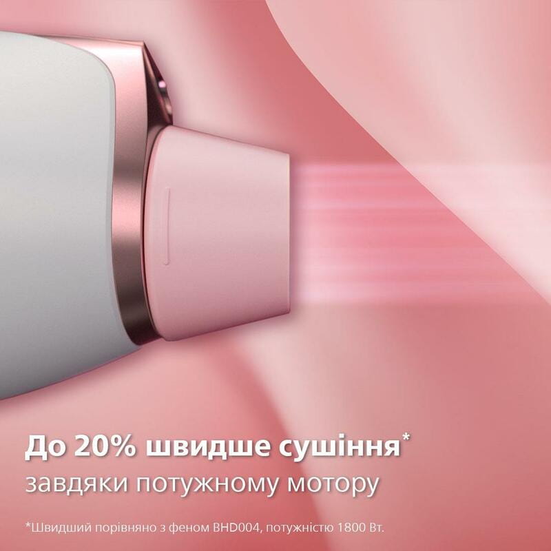 Фен Philips BHD628/00