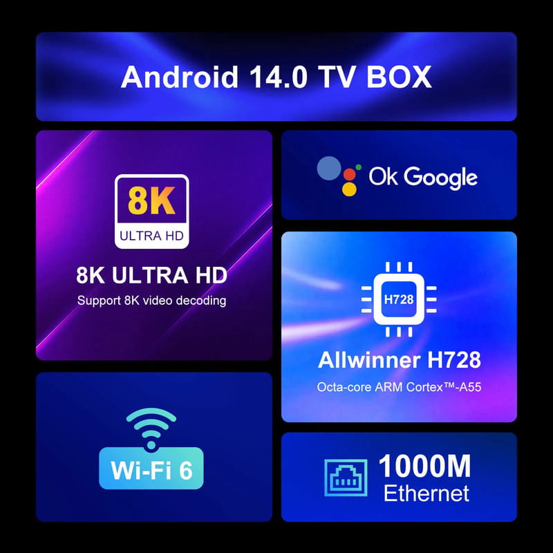HD медиаплеер H96 Max H728 4/32 GB