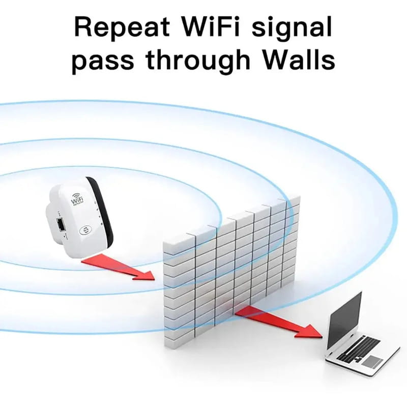 Точка доступа Fenvi FWD-R616U Wi-Fi Repeater