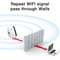 Фото - Точка доступа Fenvi FWD-R616U Wi-Fi Repeater | click.ua
