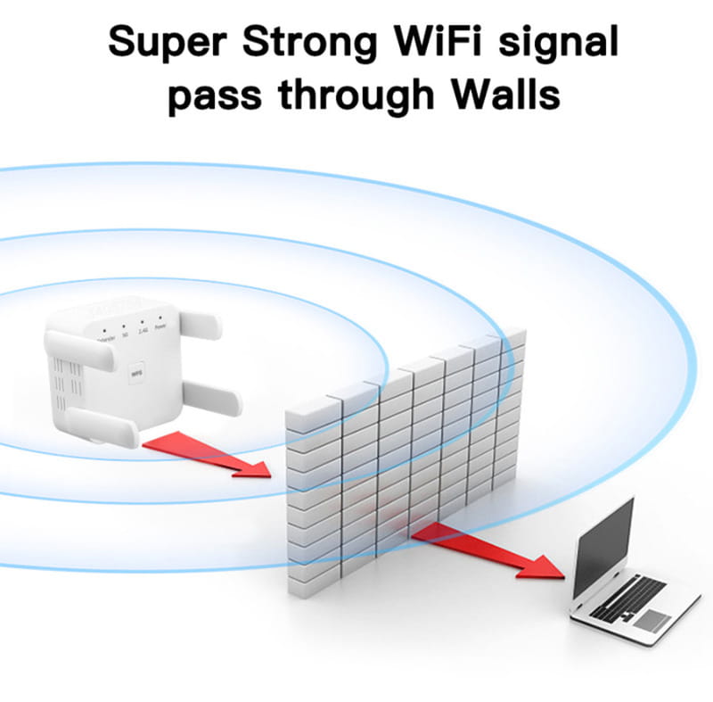 Точка доступа Fenvi FWD-R1208U Wi-Fi Repeater Booster 2.4G/5GHz