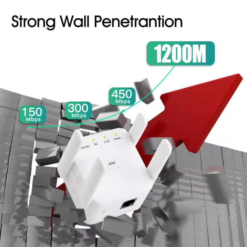 Точка доступа Fenvi FWD-R1208U Wi-Fi Repeater Booster 2.4G/5GHz