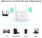 Фото - Точка доступа Fenvi FWD-R1208U Wi-Fi Repeater Booster 2.4G/5GHz | click.ua