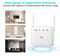 Фото - Точка доступа Fenvi FWD-R1208U Wi-Fi Repeater Booster 2.4G/5GHz | click.ua