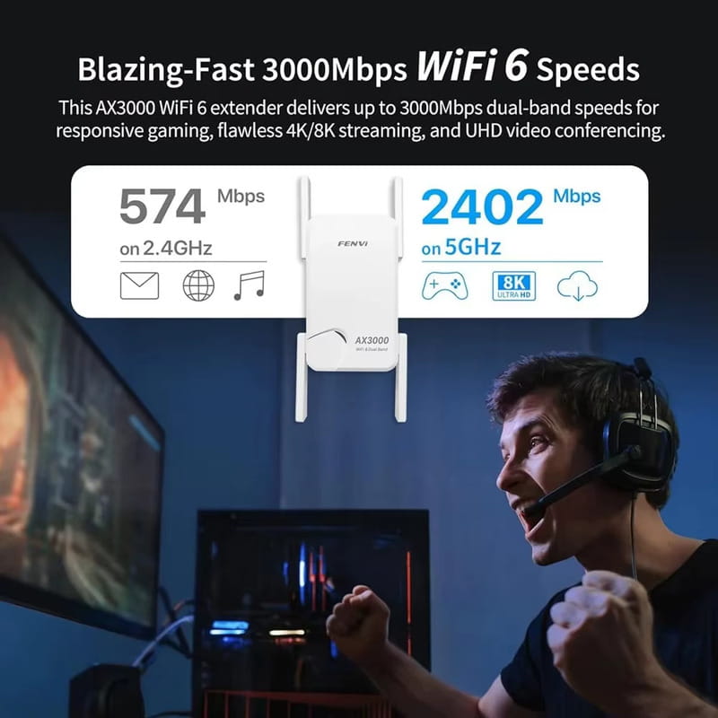 Точка доступа Fenvi F-AX3000R Wi-Fi Repeater Dual Band 2.4/5Ghz Signal Booster