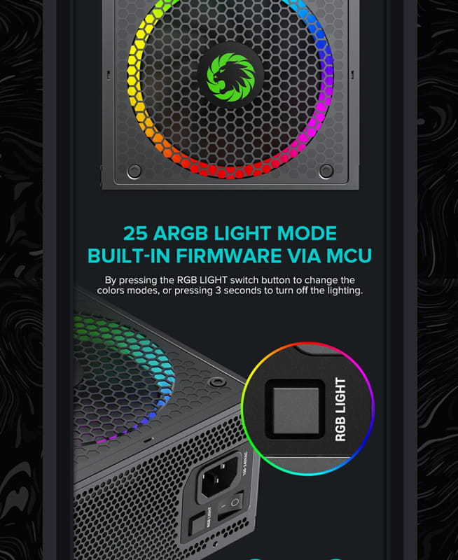 Блок живлення GameMax RGB-1300 (ATX3.1 PCIe5.1) Black 1300W