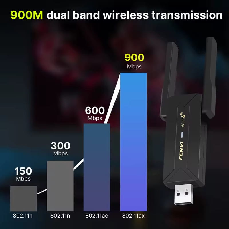 Беспроводной адаптер Fenvi FU-AX900 Wi-Fi 6, Bluetooth 5.3 Dual Band 2.4G 5G