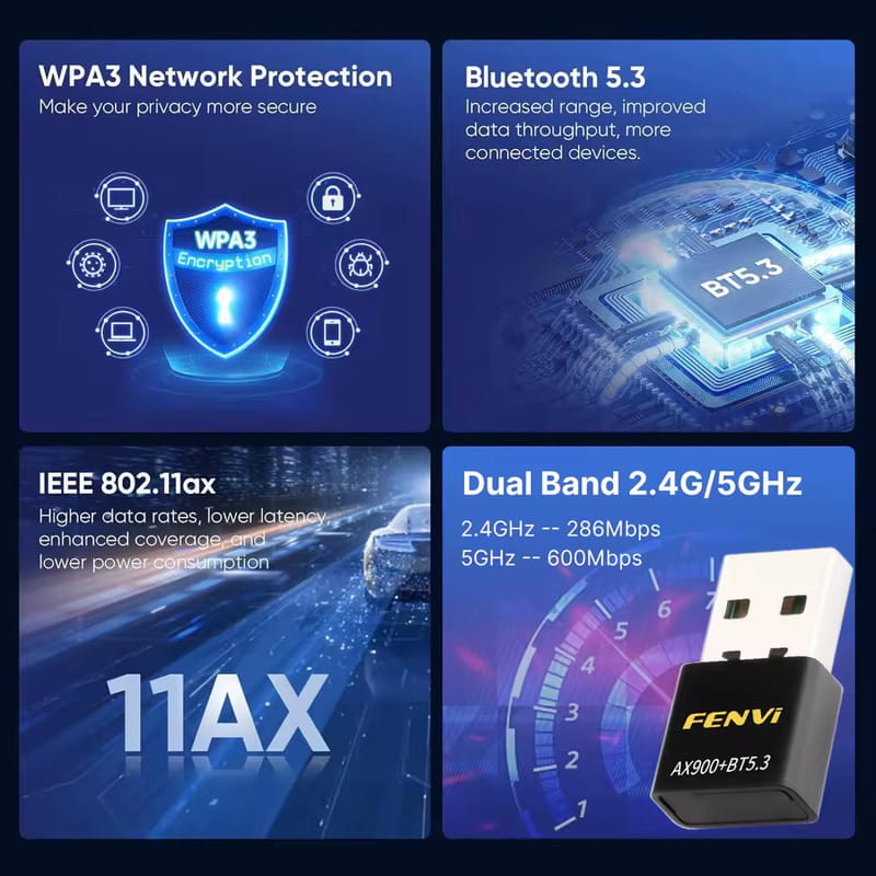 Беспроводной адаптер Fenvi FU-AX900В Wi-Fi 6, Bluetooth 5.3 Dual Band 2.4G 5G