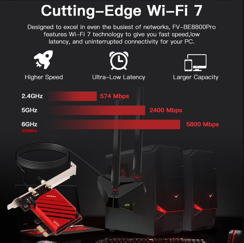 Беспроводной адаптер Fenvi FV-BE8800Pro Wi-Fi 7, Bluetooth 5.4 Gaming Tri Band 2.4G/5G/6GHz