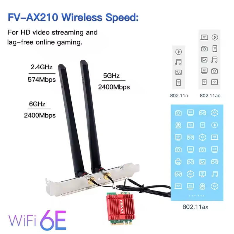Беспроводной адаптер Fenvi AX210NGW Kit