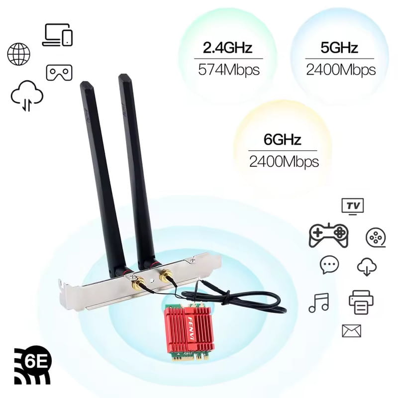 Беспроводной адаптер Fenvi AX210NGW Kit