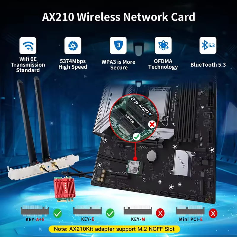 Беспроводной адаптер Fenvi AX210NGW Kit