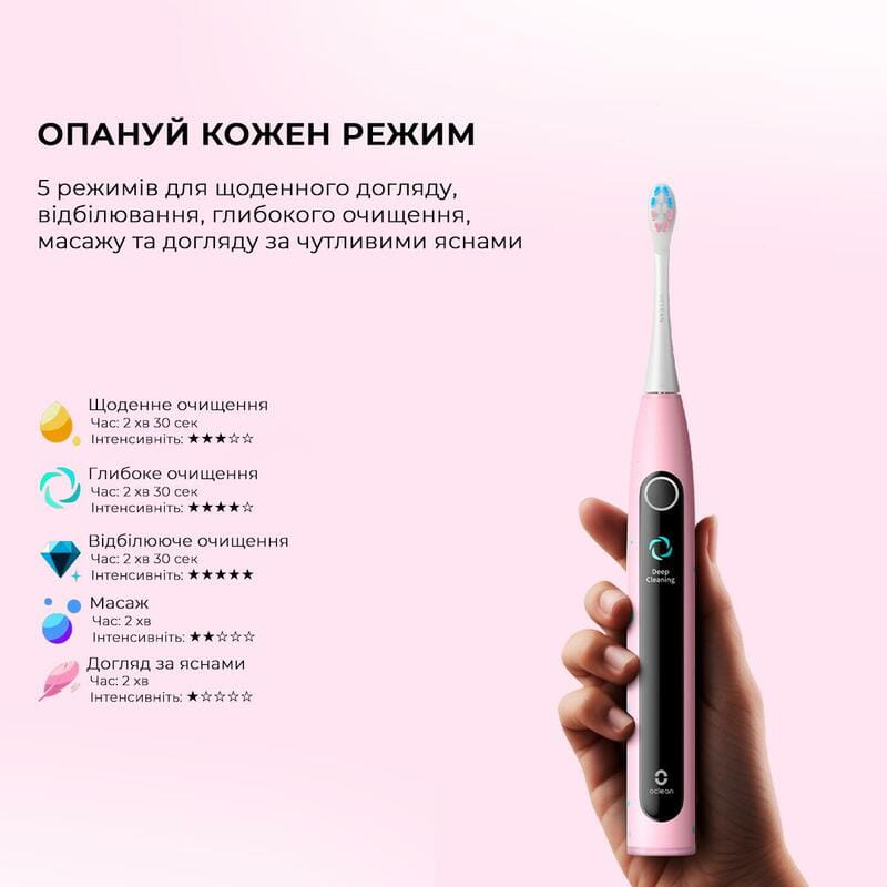Умная зубная электрощетка Oclean X Kids Set Electric Toothbrush Black (6970810557237)