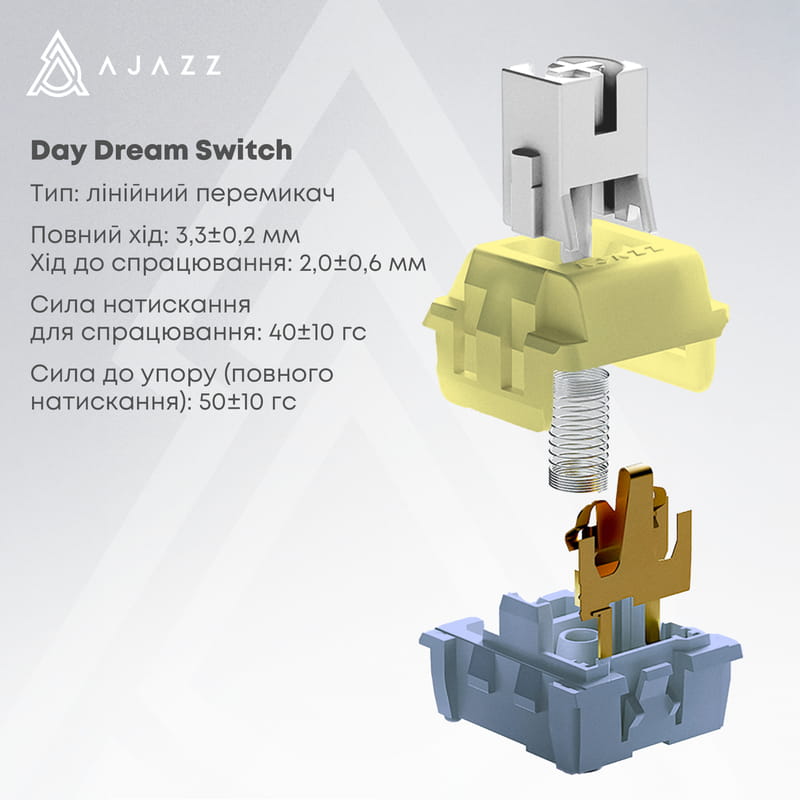 Клавиатура беспроводная Ajazz AK820 Max Plus Day Dream Switch White (AK820MAX-DD-BWD)