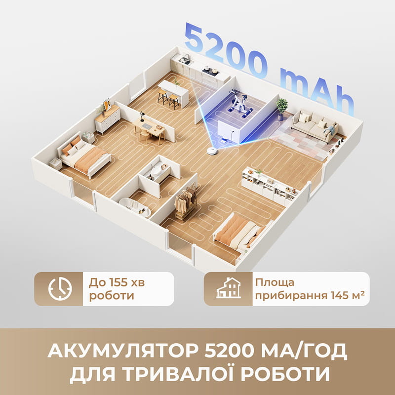 Робот-пилосос Dreame L40 (RLL42SDA-1)