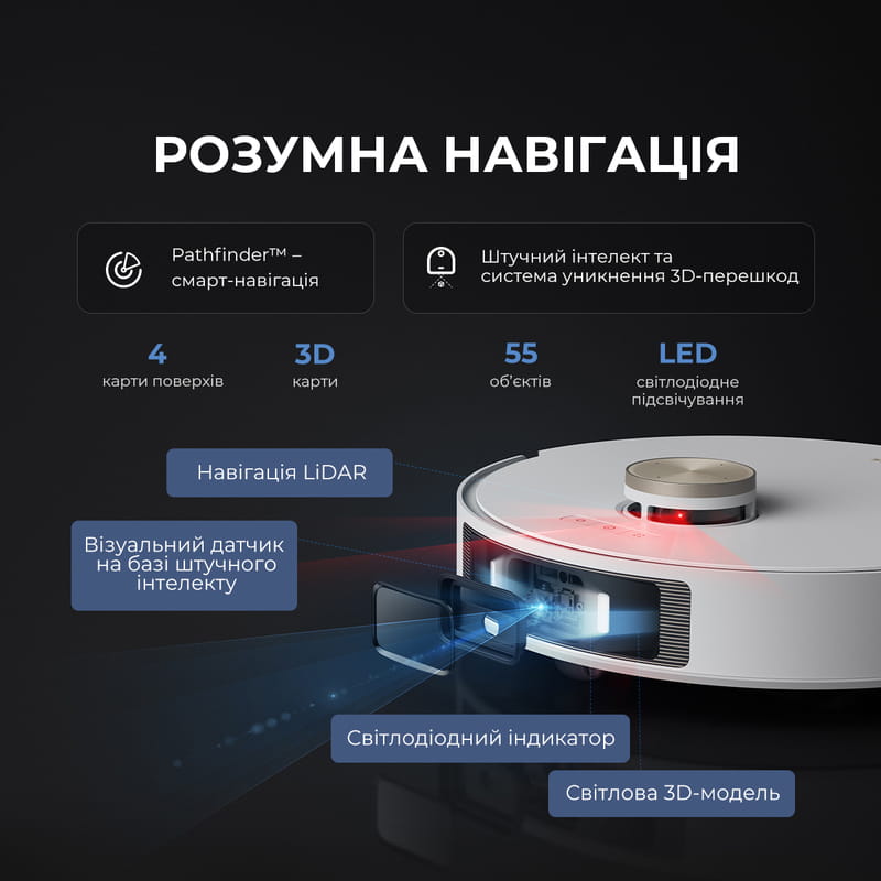 Робот-пилосос Dreame L20 Ultra (RLX41CE-1)