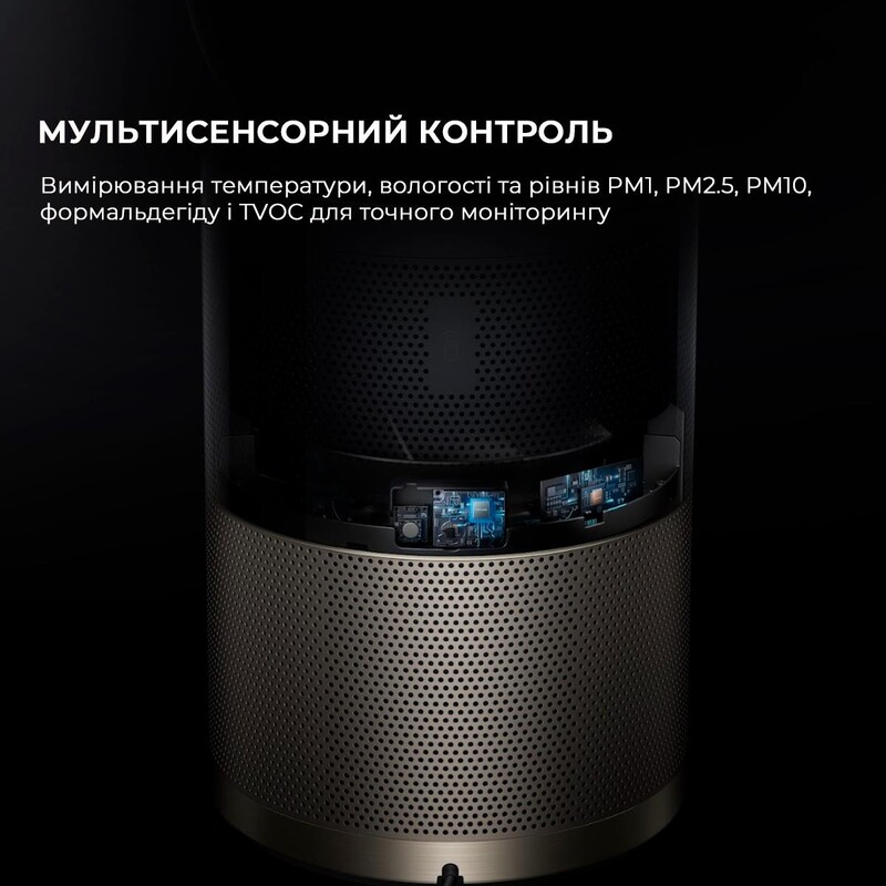 Очиститель воздуха Dreame PM20 (CVF14A)