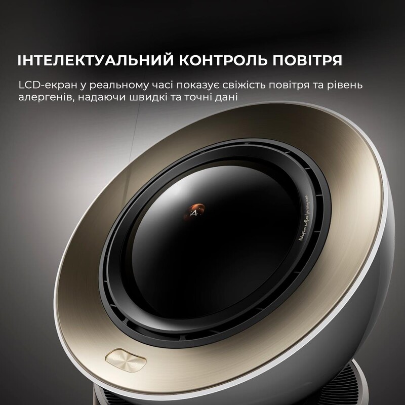 Очиститель воздуха Dreame PM20 (CVF14A)