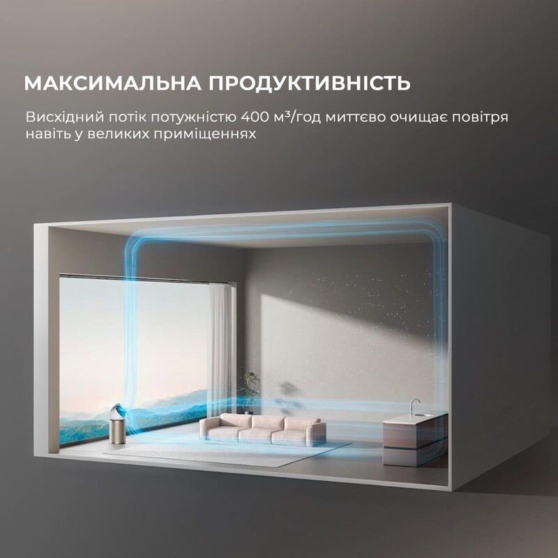 Очиститель воздуха Dreame PM20 (CVF14A)