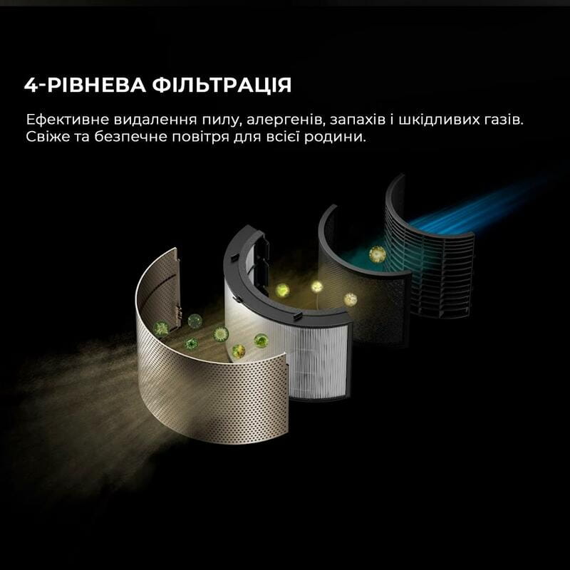 Очиститель воздуха Dreame PM20 (CVF14A)