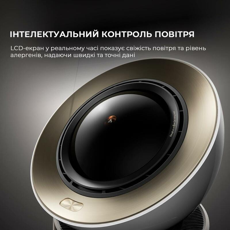 Очиститель воздуха Dreame PM20 (CVF14A)