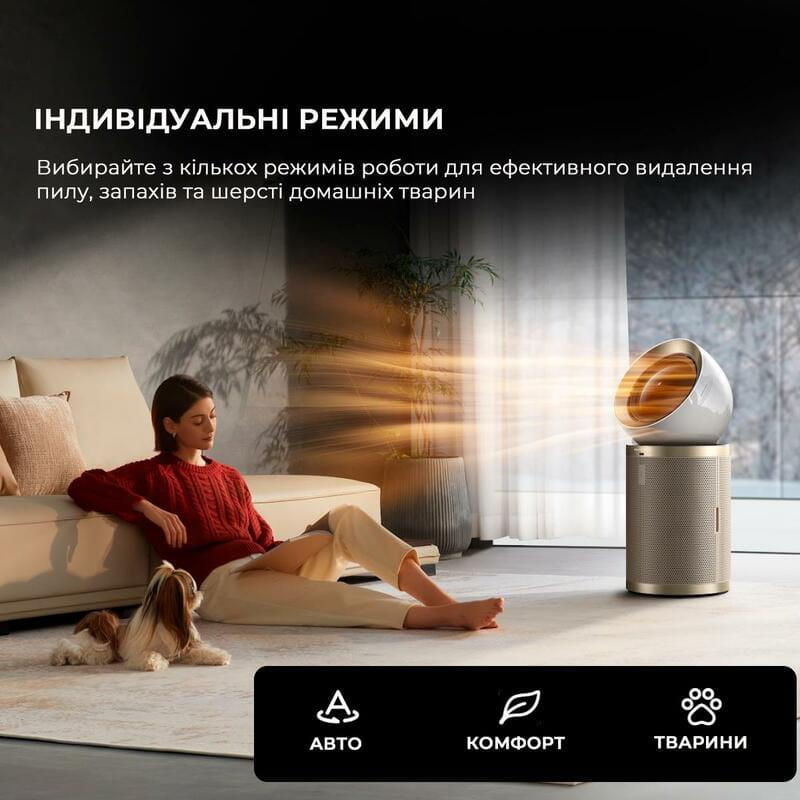 Очиститель воздуха Dreame PM20 (CVF14A)