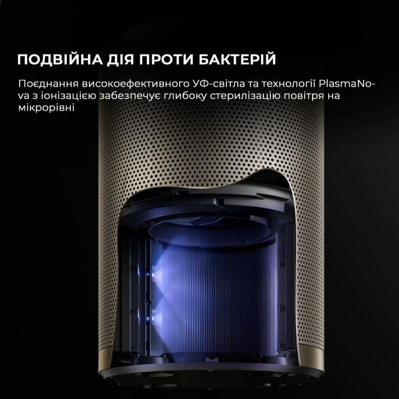 Очиститель воздуха Dreame PM20 (CVF14A)