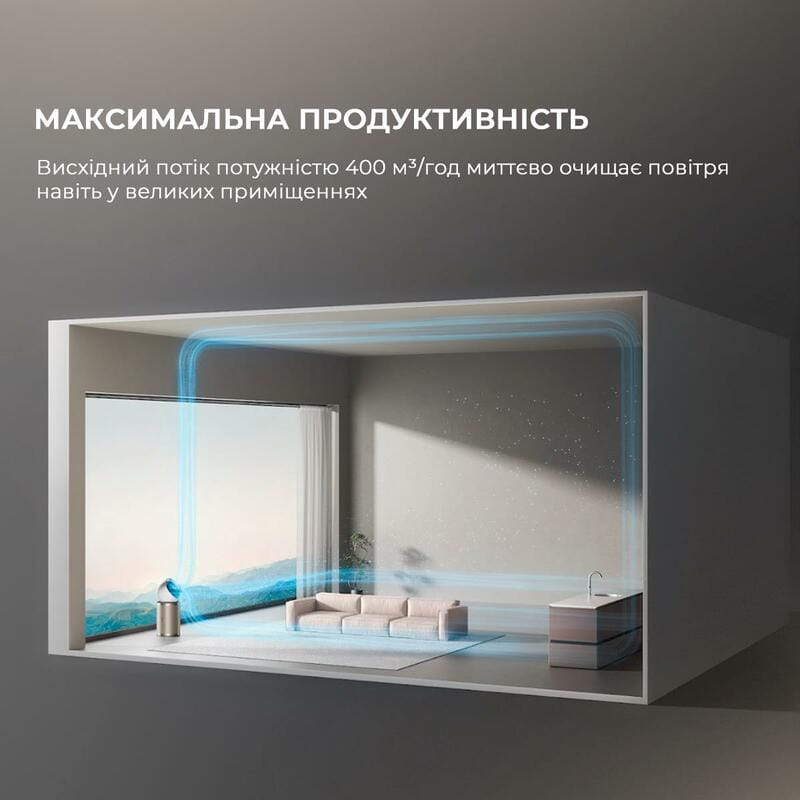 Очиститель воздуха Dreame PM20 (CVF14A)