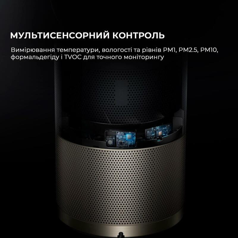 Очиститель воздуха Dreame PM20 (CVF14A)