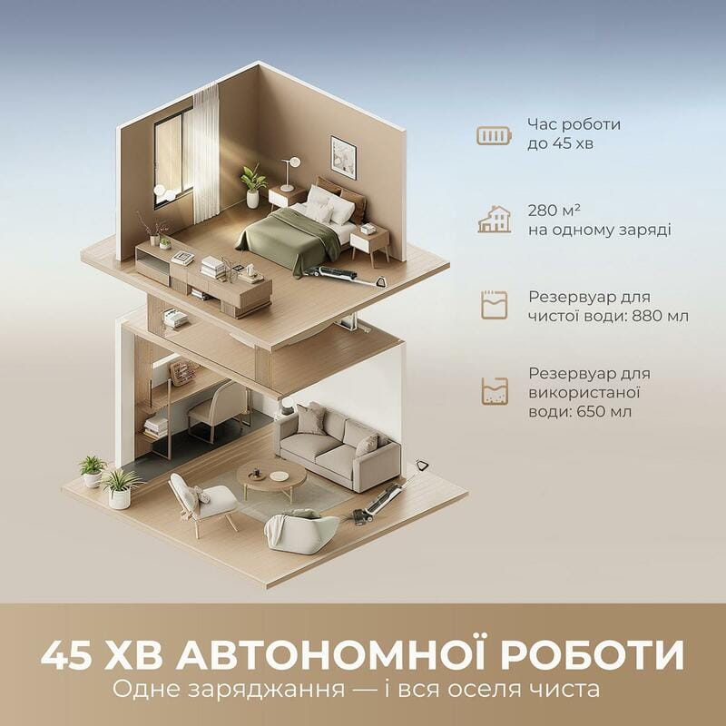 Аккумуляторный моющий пылесос Dreame Wet & Dry Vacuum Cleaner H14 AE (HHR30E)