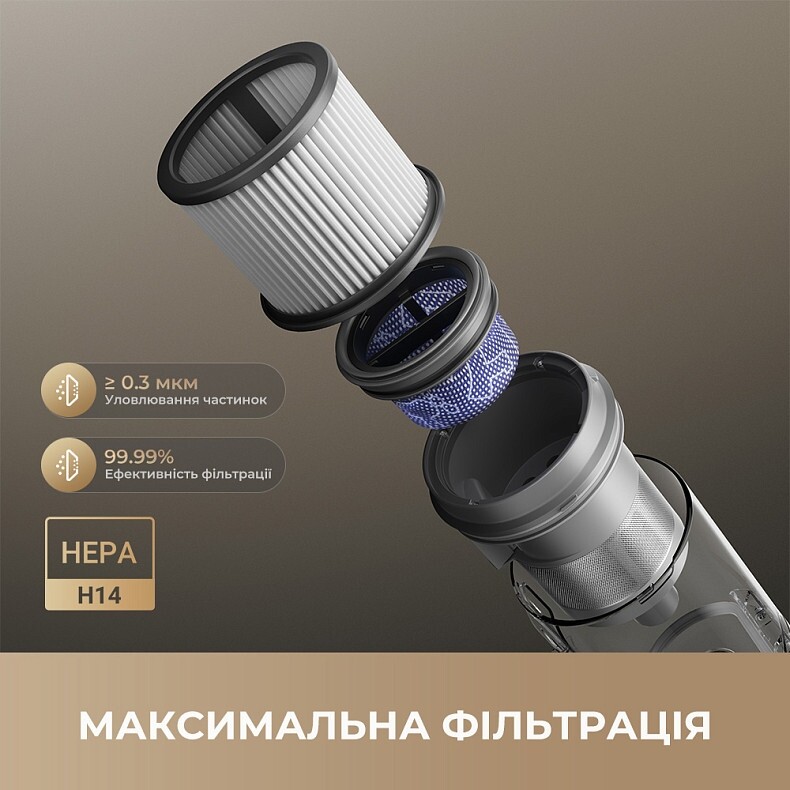 Акумуляторний пилосос Dreame R20 Ultra (VRV57F-1)