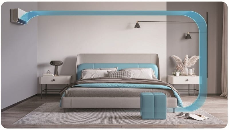 Кондиціонер Midea MSEZ-12HRFN8-I/MSEZ-12HRFN8-O Eazy