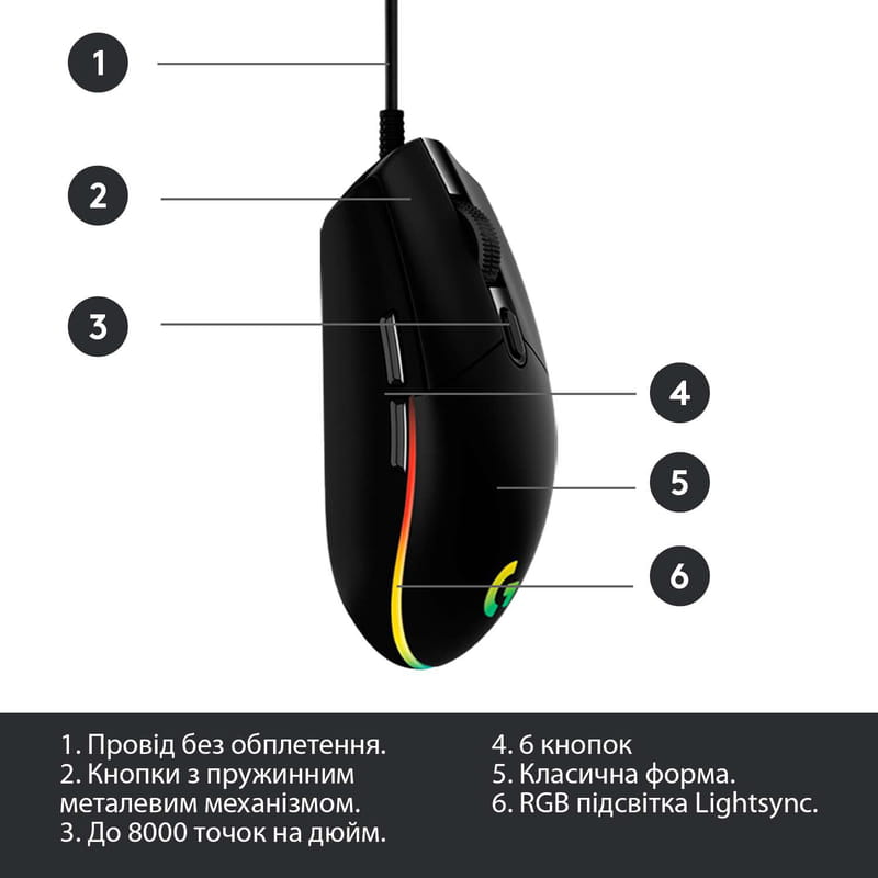 Мышь Logitech G102 Lightsync Black (910-005823)_подарок