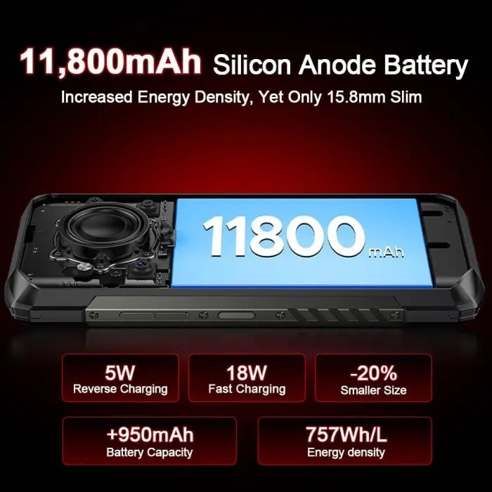 Смартфон Doogee Blade20 Pro 6/256GB Silver