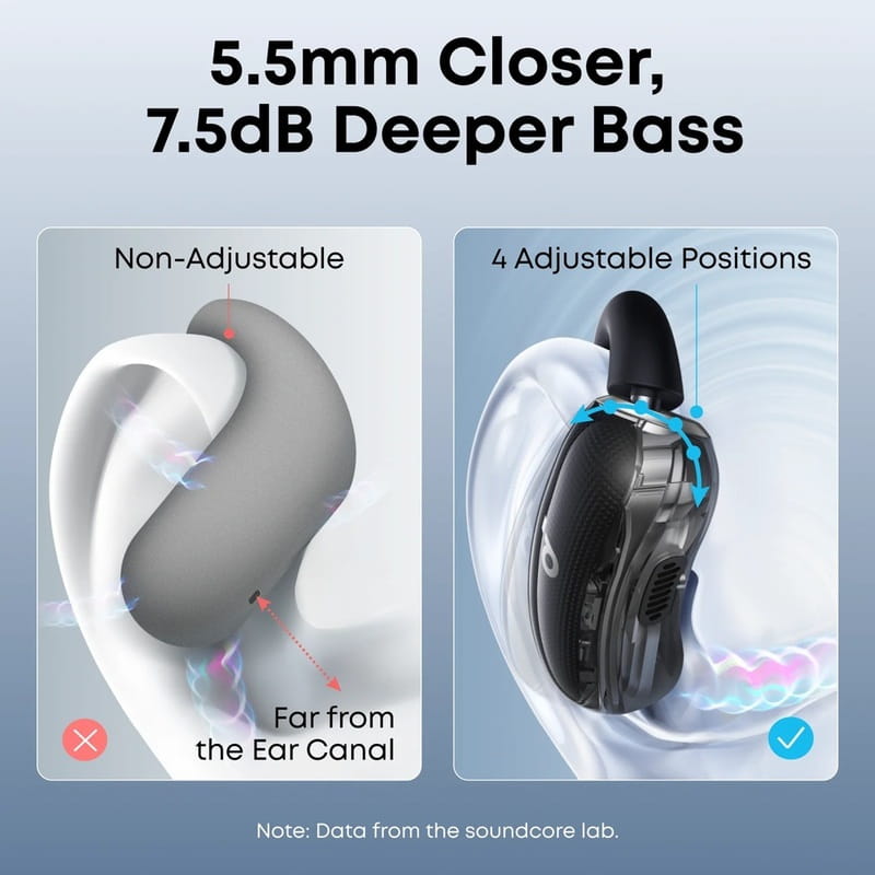 Bluetooth-гарнитура Anker SoundCore V40i Black (A3878G11)