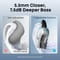 Фото - Bluetooth-гарнитура Anker SoundCore V40i White (A3878G21) | click.ua