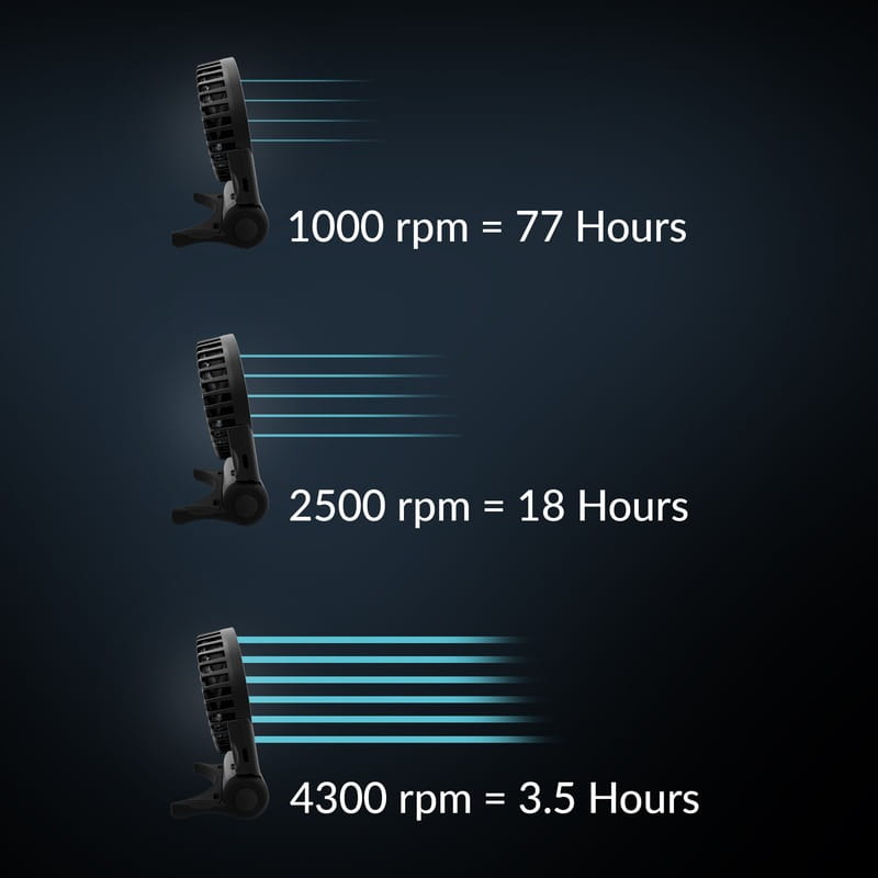 Вентилятор Arctic Summair 2Go Black (AEBRZ00027A)