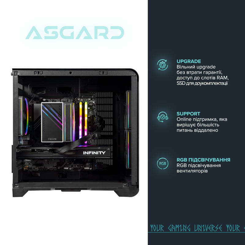 Персональний комп`ютер ASGARD Eitr (A75F.32.S20.96XT.8.6196)
