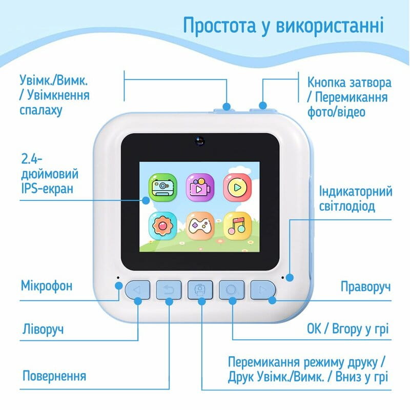 Дитячий фотоапарат ColorWay з функцією моментального друку Blue (CW-PHP01B)