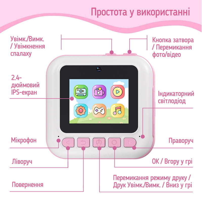 Дитячий фотоапарат ColorWay з функцією моментального друку Pink (CW-PHP01P)