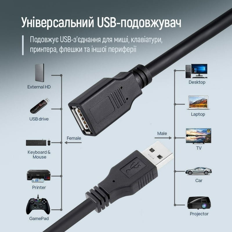 Кабель ColorWay USB - USB V 2.0 (M/F), 1.8 м, Black (CW-CBUF076-BK)