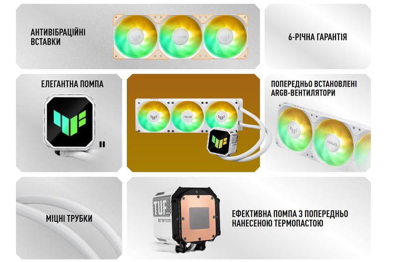 Система водяного охлаждения Asus TUF Gaming LC III 360 ARGB White (90RC0192-B0EAY0)