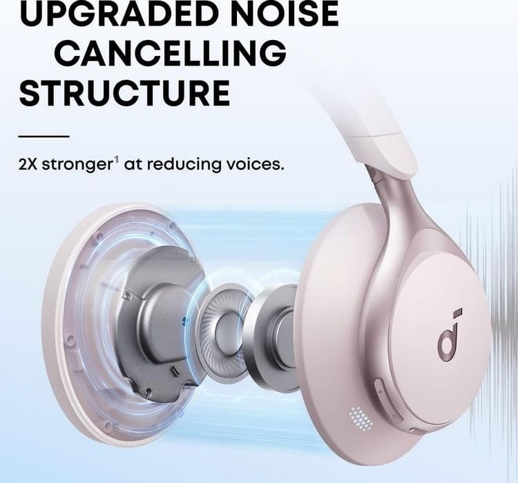 Bluetooth-гарнітура Anker SoundCore Space One Pink (A3035G51)